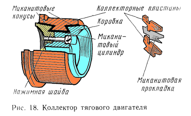 коллектор