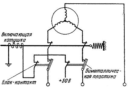 Тепловая защита